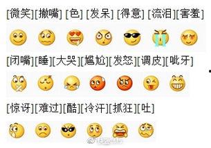 吃瓜表情有什么含义图片,揭秘网络社交中的幽默与讽刺
